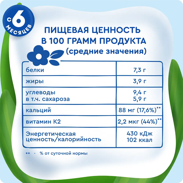 4602541005771_Nutrition-copy